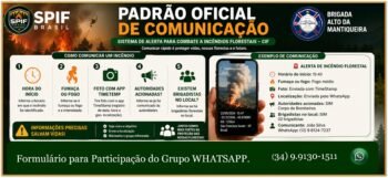CADASTRO – REDE DE ALERTA E COMBATE A INCÊNDIOS FLORESTAIS