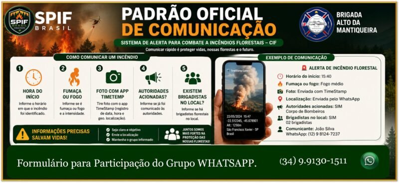 CADASTRO – REDE DE ALERTA E COMBATE A INCÊNDIOS FLORESTAIS