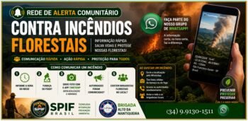 Sistema de Alerta Para o Combate a Incêndios Florestais (CIF)