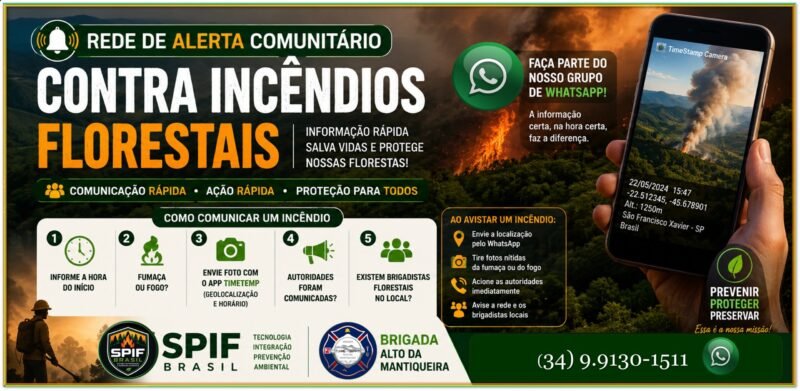 Sistema de Alerta Para o Combate a Incêndios Florestais (CIF)