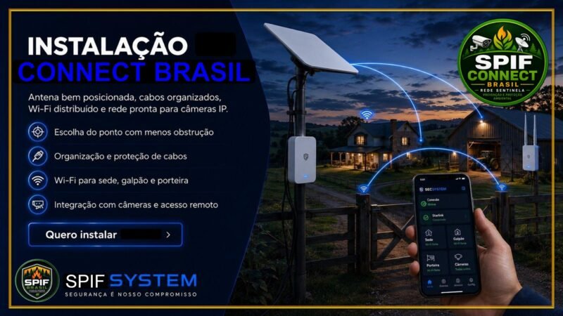 SPIF CONNECT BRASIL – Procedimento de Instalação