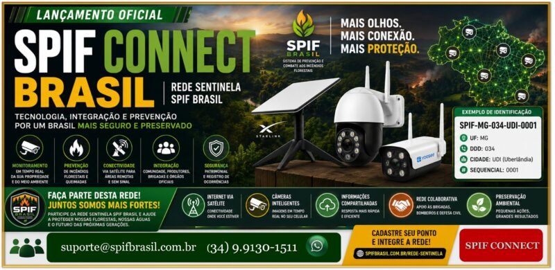 SPIF CONNECT BRASIL – Mapa Interativo Rede Sentinela