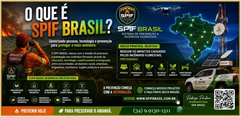 O QUE É O SPIF BRASIL?
